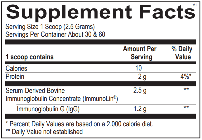 SBI Protect Powder 5.3 oz