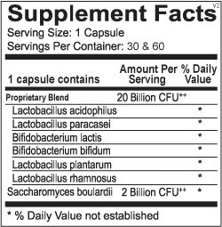 Optimal ProBiotic
