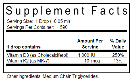 Optimal K2 w/D3 Liquid